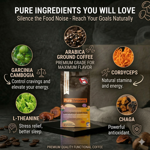 Appetite Control Ground Mushroom Coffee