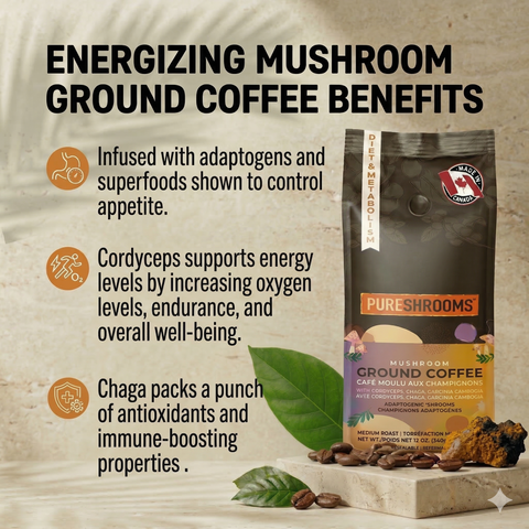 Appetite Control Ground Mushroom Coffee