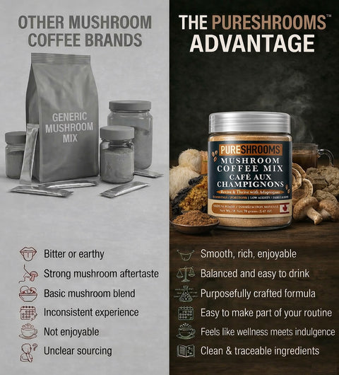 Mushroom Sea Moss Instant Coffee