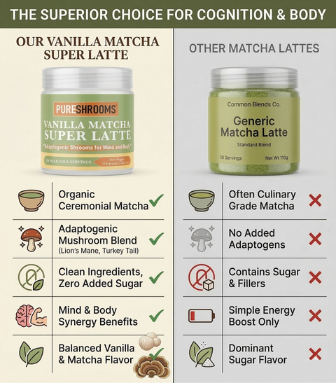 Vanilla Matcha Latte
