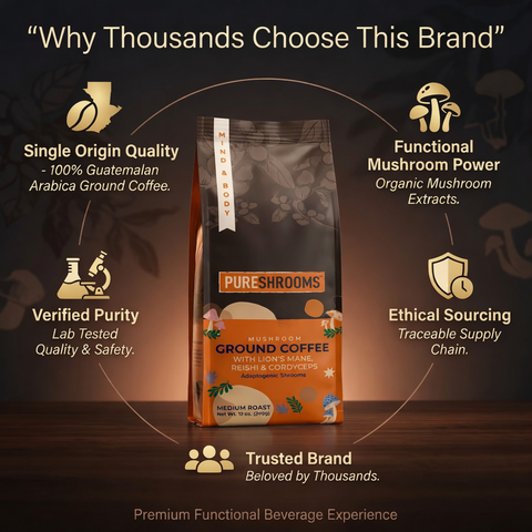 Mind & Body Ground Mushroom Coffee
